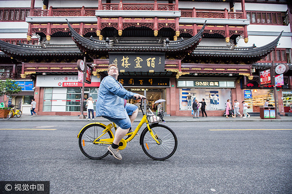Top 10 cities with most shared bike riders