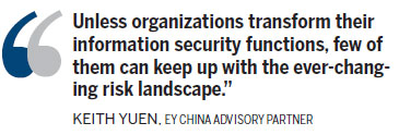China falling short on IT security: survey