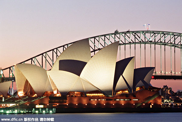 Top 10 destinations for investment migration
