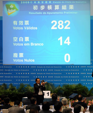 Chui Sai On wins Macao Chief Executive election