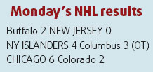 Sabres seize on Brodeur absence to down Devils