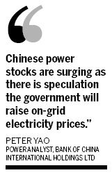 Global growth concerns hit energy shares