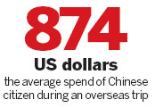 Landmark Thai mall aims to lure Chinese