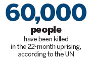 Assad's 'grave, perhaps fatal error'