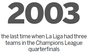 Malaga defies debts to join Euro elite