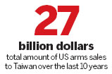 US spying raises tensions with China