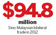 President Xi to visit Malaysia, Indonesia