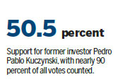 Ex-banker takes narrow lead in presidential election