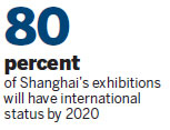 Upgrading of facilities crucial for quality events