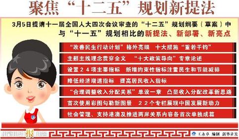 “雙同步”不會(huì)推高中國通脹預(yù)期及影響世界經(jīng)濟(jì)