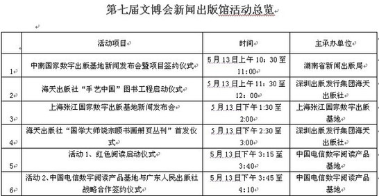 第七屆文博會新聞出版館活動總覽
