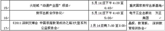 第七屆文博會新聞出版館活動總覽