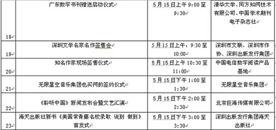 第七屆文博會新聞出版館活動總覽