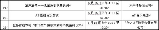 第七屆文博會新聞出版館活動總覽