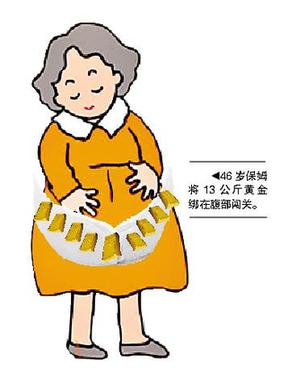 香港保姆腰纏13公斤黃金闖關 或被判無期徒刑