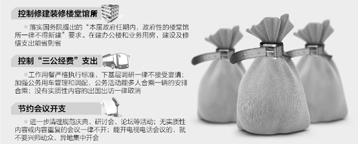 一般性支出統(tǒng)一減5% 中央機關(guān)錢咋省