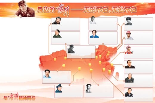 身邊的雷鋒——無時不在，無處不在