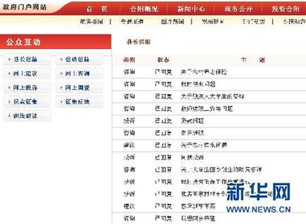 “最敬業(yè)的縣政府網(wǎng)站”為何被頂起？