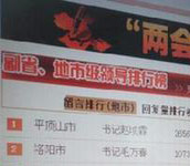 “最敬業(yè)的縣政府網(wǎng)站”為何被頂起？