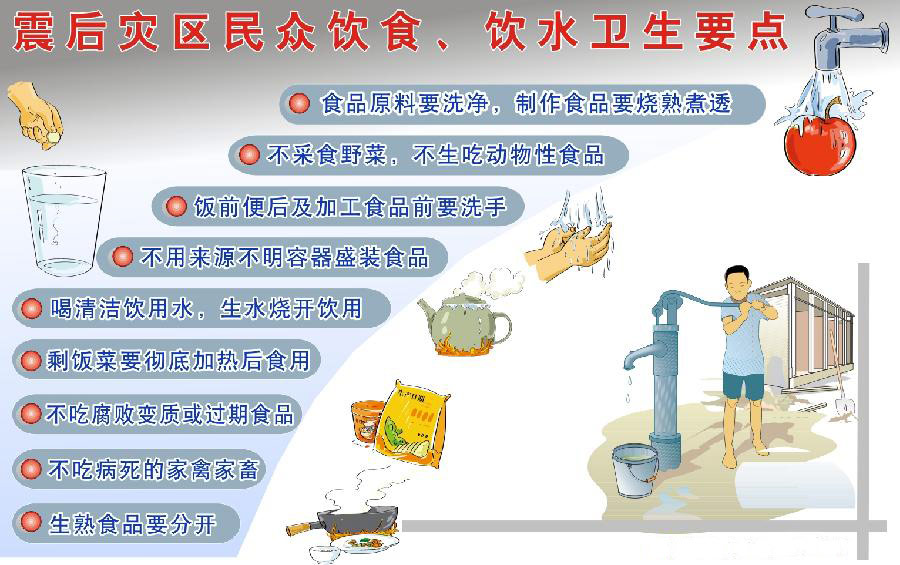 震后災(zāi)區(qū)民眾飲食、飲水衛(wèi)生要點(diǎn)