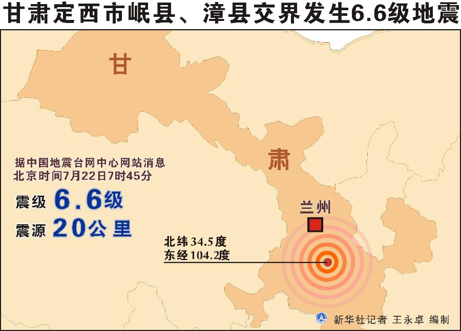 甘肅岷縣漳縣交界發(fā)生6.6級地震[組圖]