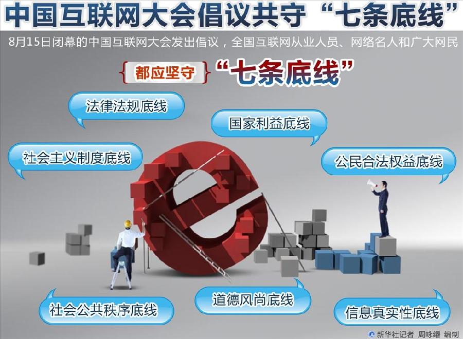 中國互聯(lián)網(wǎng)大會倡議共守“七條底線”