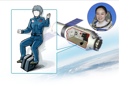 王亞平太空講課將用上自行車 還將演示回收飄浮的水