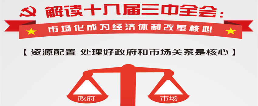 解讀十八屆三中全會(huì)公報(bào)：市場化成為經(jīng)濟(jì)體制改革核心