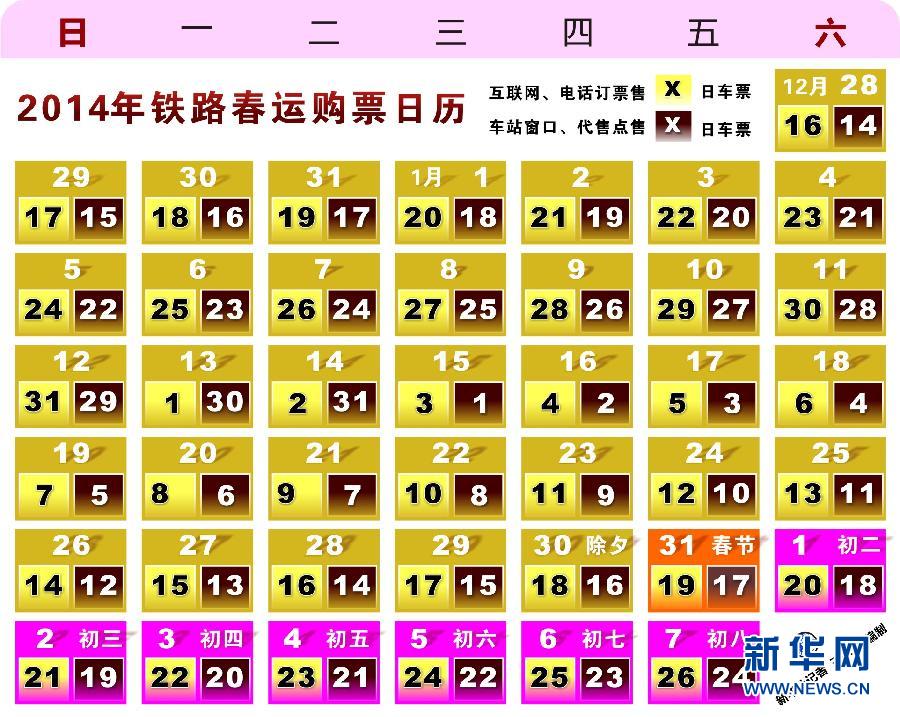 2014年春運(yùn)火車票發(fā)售