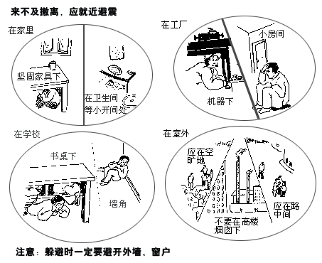 災(zāi)難發(fā)生時(shí)，自救有多重要？
