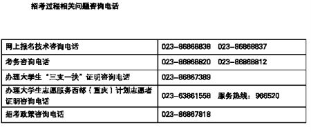 重慶27個市屬事業(yè)單位公招214人 三類考生可加分