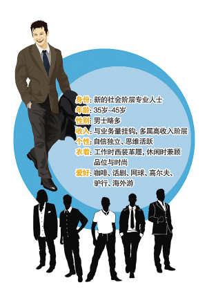 重慶