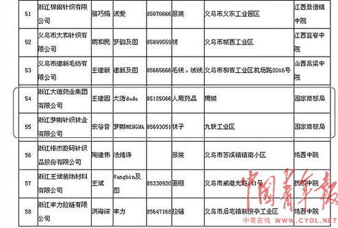 遼寧多名法官陷入馳名商標(biāo)假案 