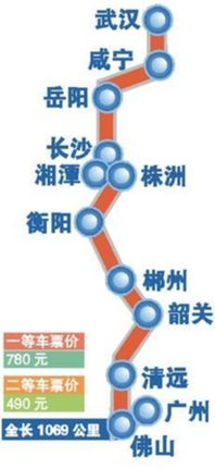 武廣專線各運行區(qū)段細(xì)分票價公布
