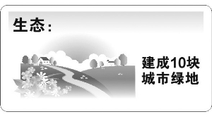 南京今年居民人均收入要達(dá)28309元
