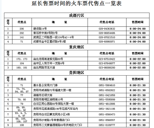 成都：96006電話訂票實行錯峰預(yù)訂