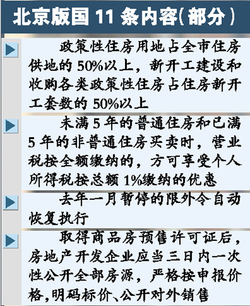 兩會(huì)前后地方政府調(diào)控房價(jià)措施將陸續(xù)出臺(tái)