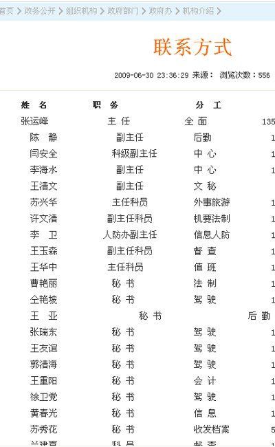河南商水縣政府辦配28名秘書(shū) 被曝光后刪減名單
