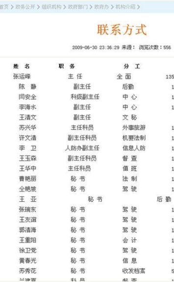 河南商水縣委回應(yīng)“秘書(shū)門(mén)”事件：這是一個(gè)笑話