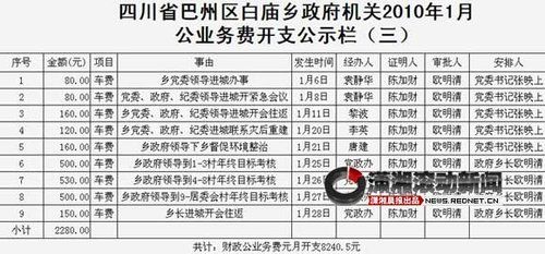 四川