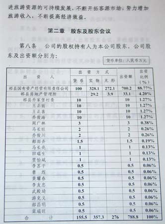 喬家大院紛爭(zhēng)內(nèi)幕