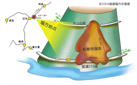 汶川“震中生命線”213國(guó)道第三次因山體塌方中斷