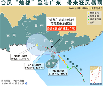 臺(tái)風(fēng)“燦都”致廣東2人死亡逾百萬人受災(zāi)