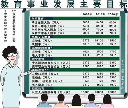溫家寶：強(qiáng)國必強(qiáng)教　強(qiáng)國先強(qiáng)教
