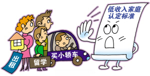 杭州低收入家庭認(rèn)定標(biāo)準(zhǔn)出臺(tái) 買(mǎi)車(chē)留學(xué)的都不符合