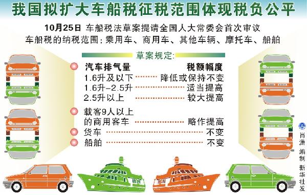 新華社人民日報近期連續(xù)發(fā)文聚焦民生熱點