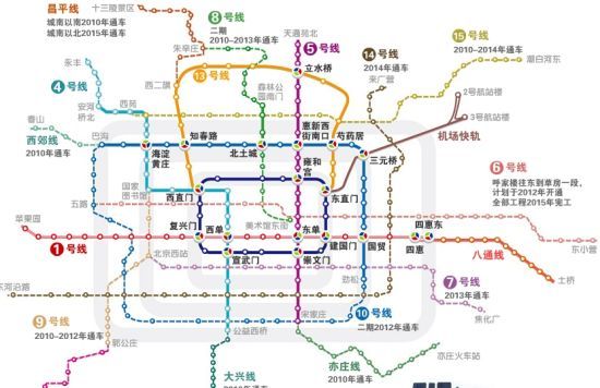 北京5條地鐵線正式開通試運(yùn)營(yíng)(組圖)