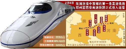滬杭高鐵今日起程 
