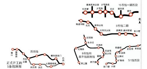 北京8條地鐵同時開工建設(shè) 首次公布通車時間