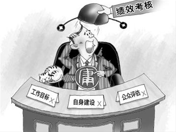 中國多個(gè)地方掀起官員“治庸”“治懶”風(fēng)暴